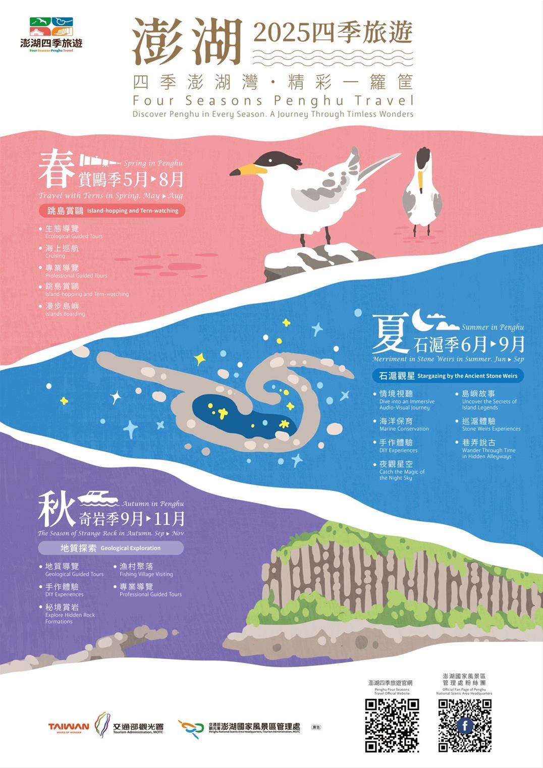 2025澎湖四季皆精采—春賞鷗與夏石滬登場 媒體踩線推廣深度體驗魅力