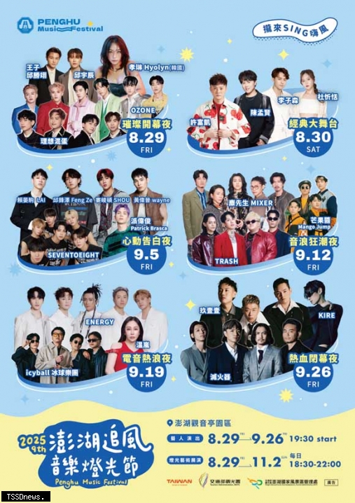 觀光署澎湖國家風景區管理處主辦「2025澎湖追風音樂燈光節」共舉辦六場演唱會，包含韓國性感天后孝琳、玖壹壹、許富凱、ENERGY等超過20組國內外藝人登台演出。（圖：澎管處提供）